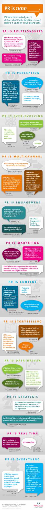 PRN_PRisNow_infographic